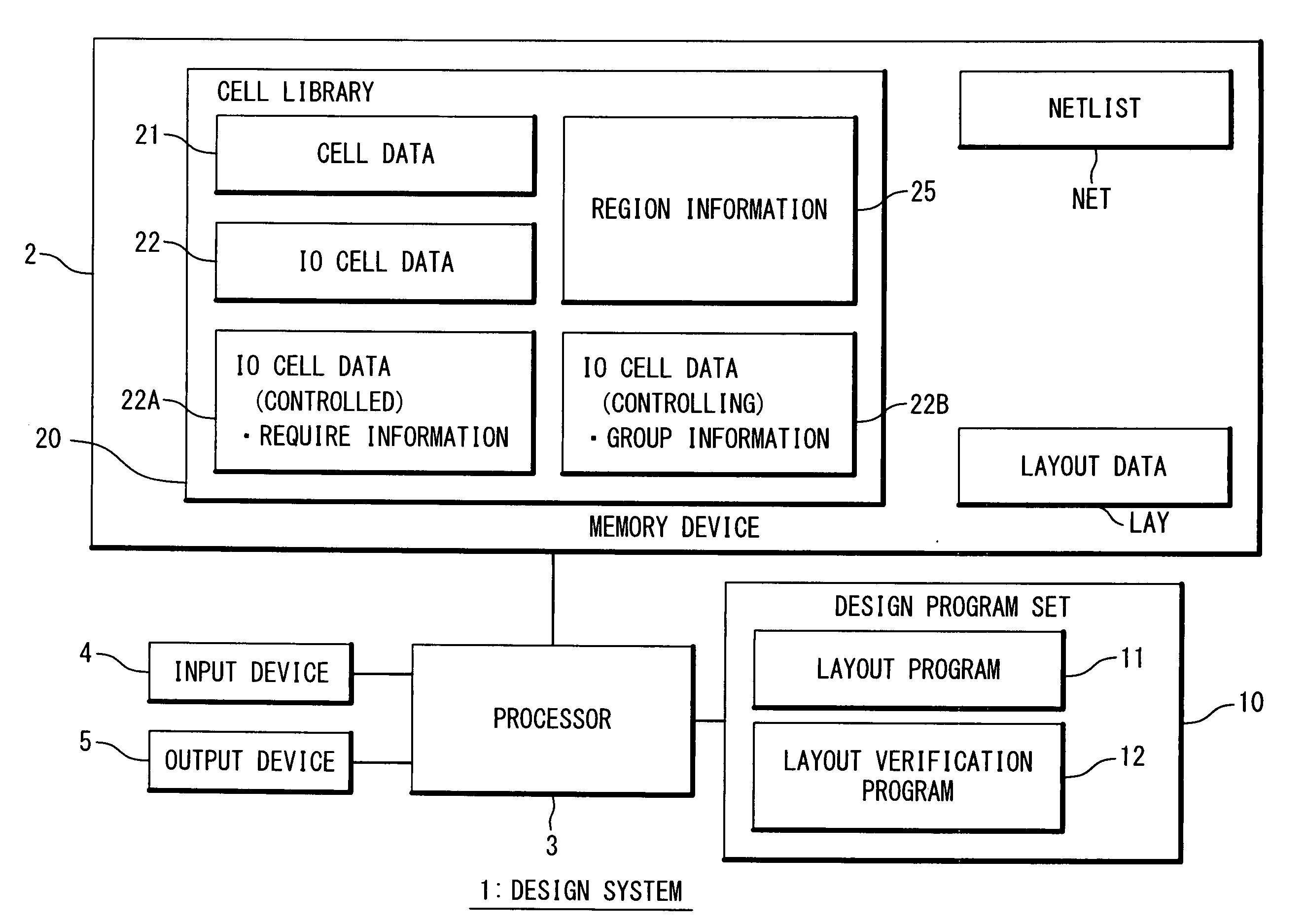 Method of verifying semiconductor integrated circuit and design program
