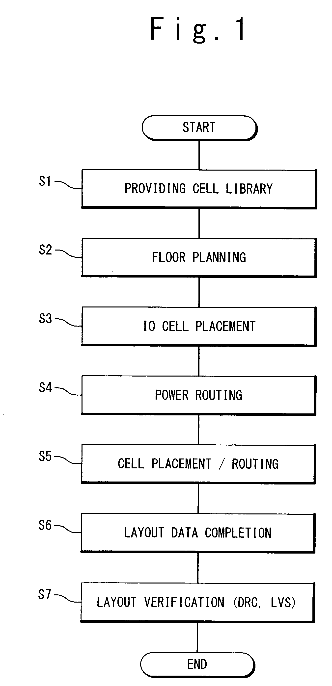 Method of verifying semiconductor integrated circuit and design program