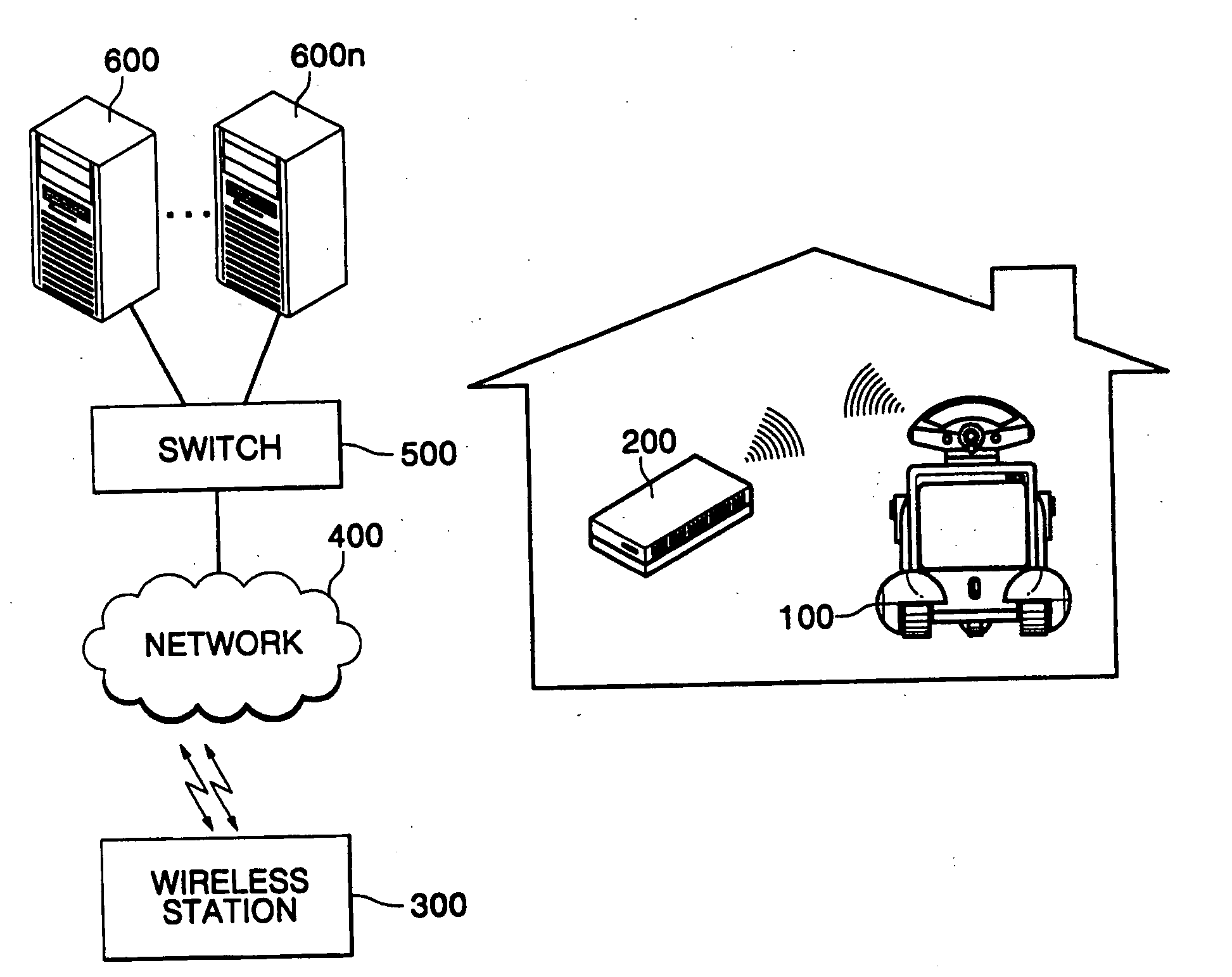 Home network system and control method thereof