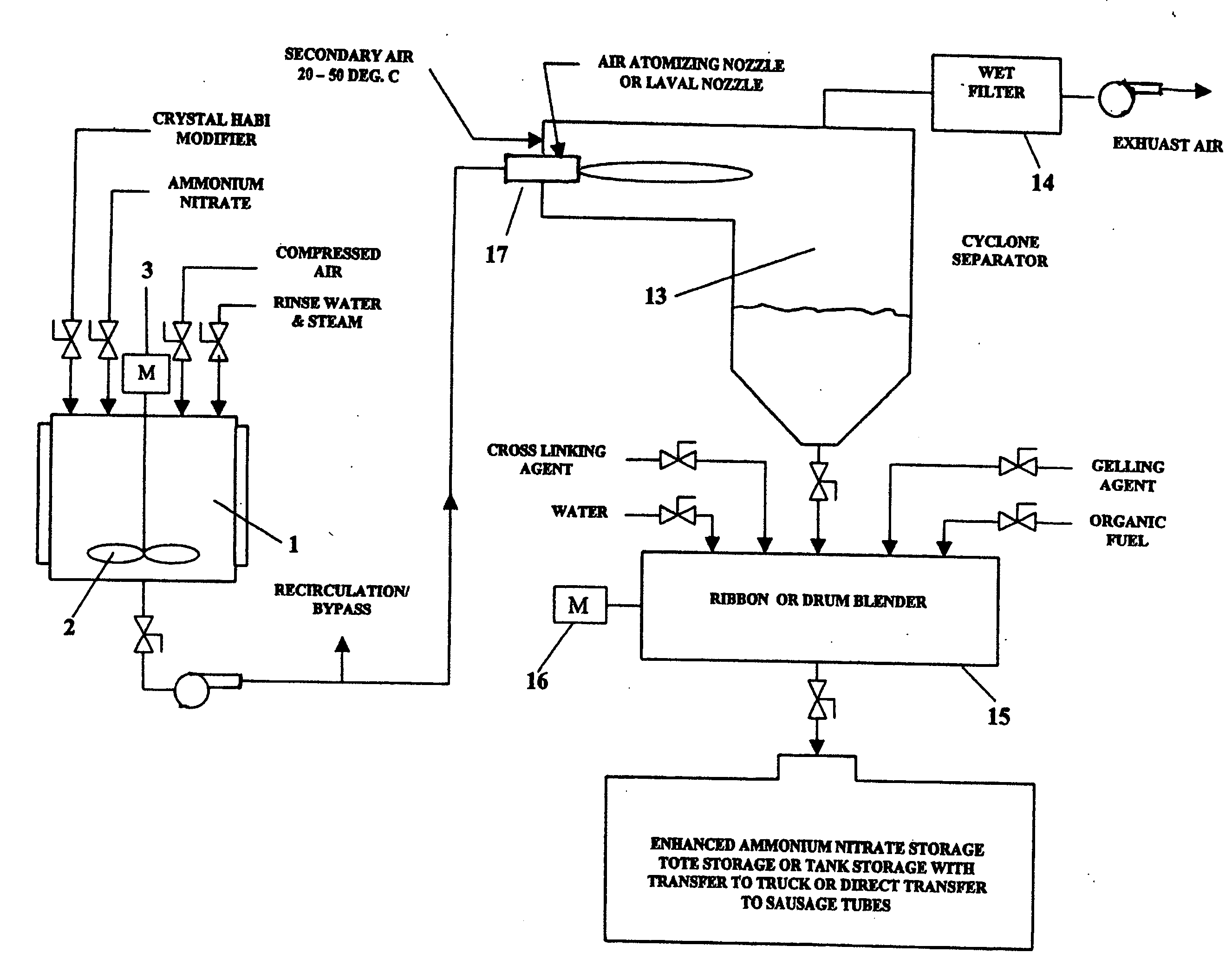 Ammonium nitrate crystals, ammonium nitrate blasting agent and method of production