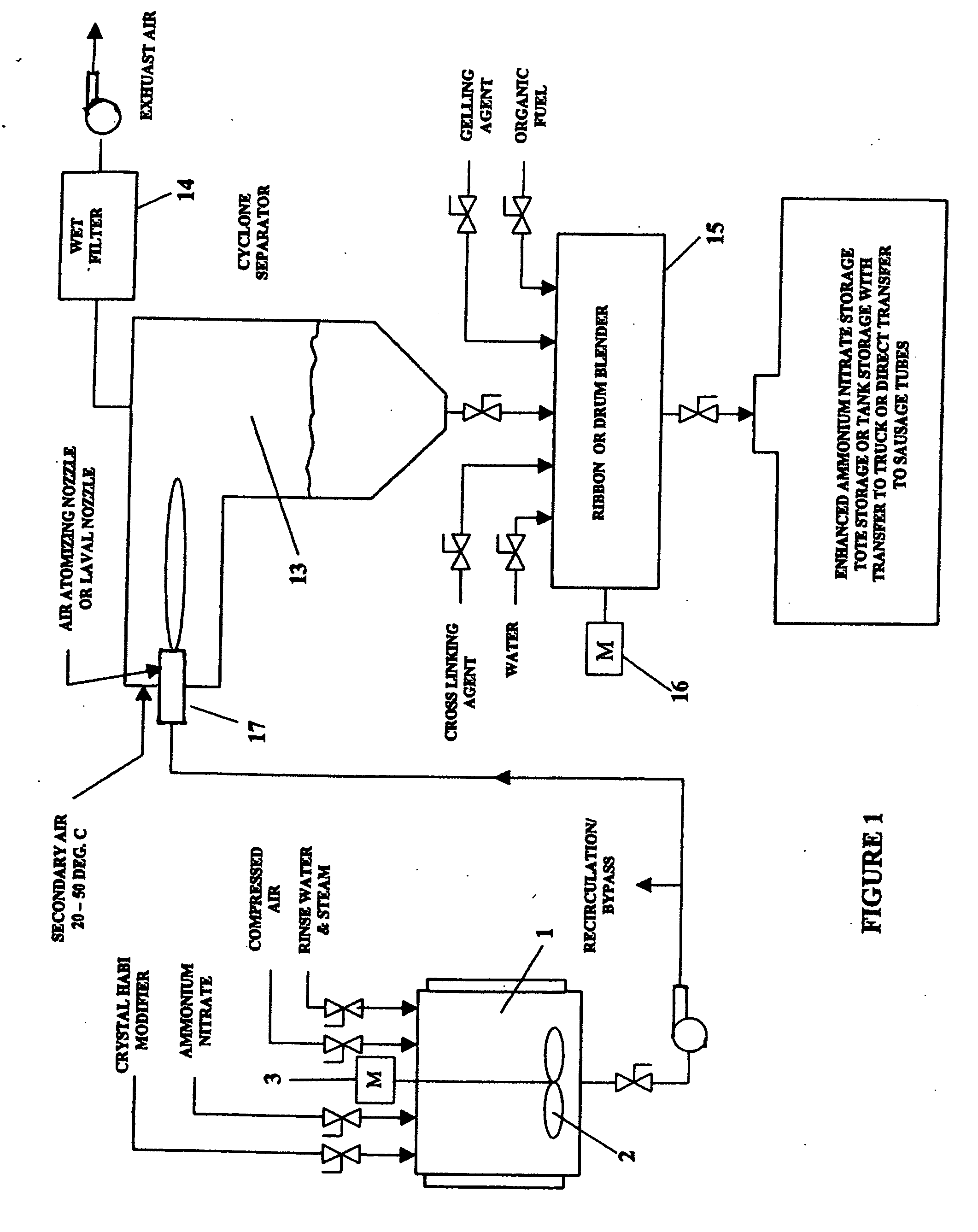 Ammonium nitrate crystals, ammonium nitrate blasting agent and method of production