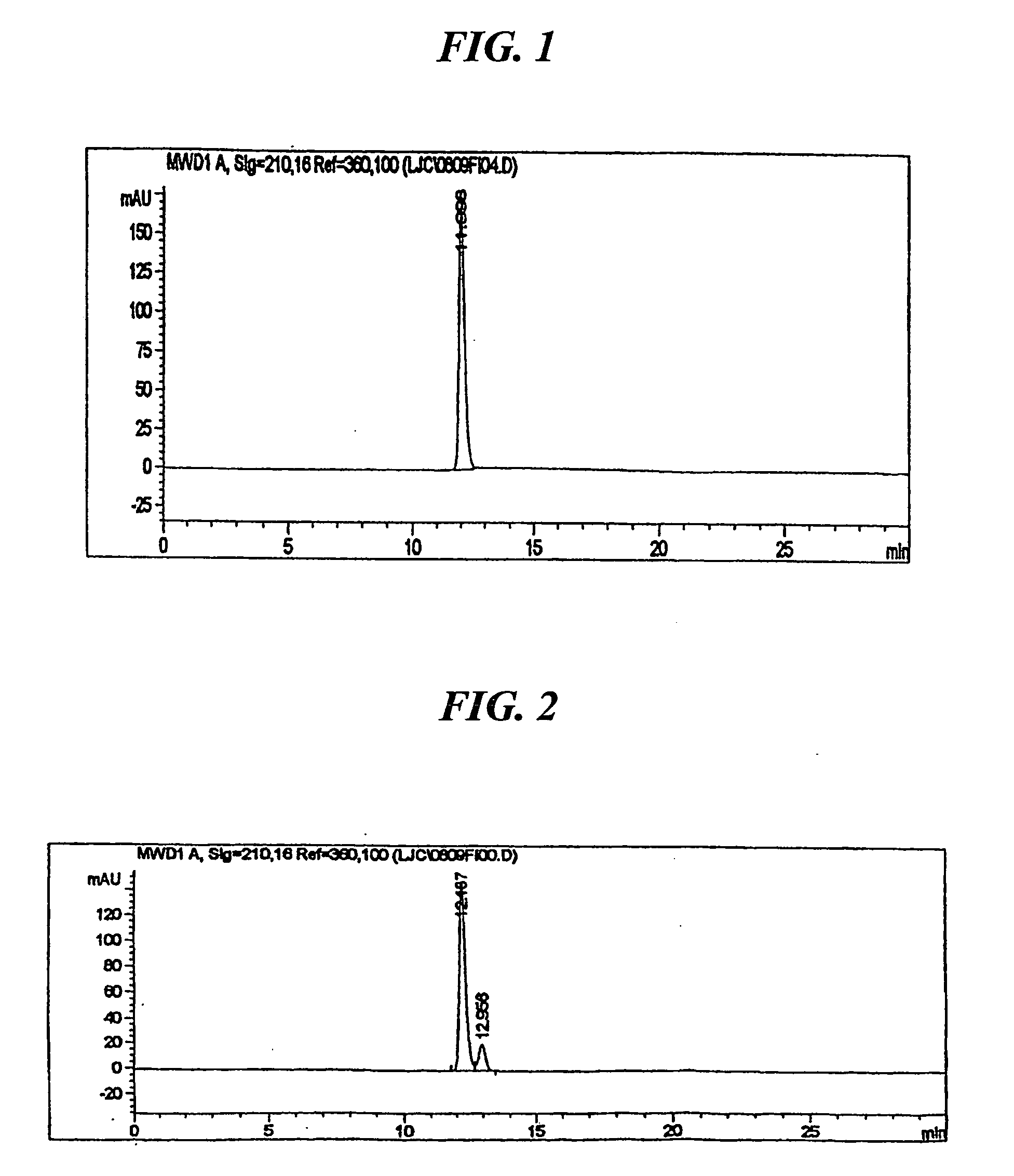 Method for the selective preparation of 3-oxo-4-aza-5a androstane compound