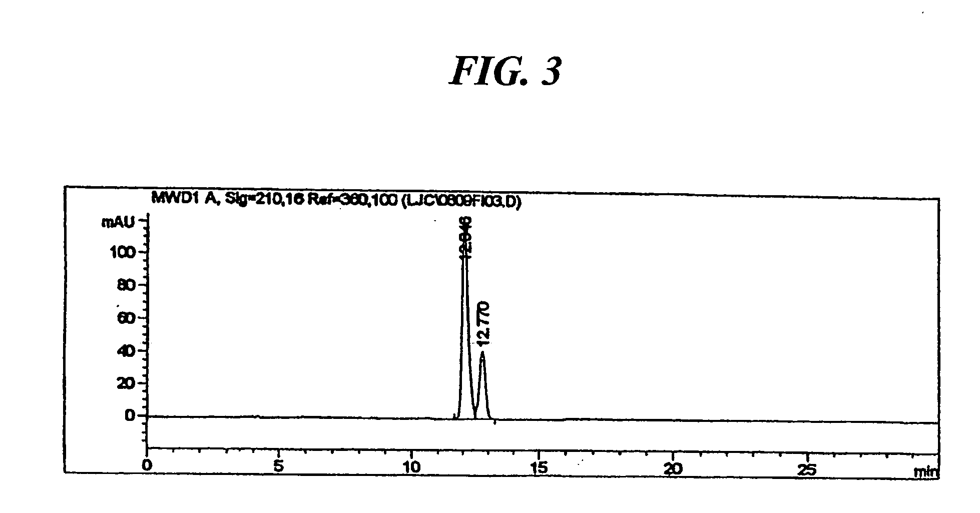 Method for the selective preparation of 3-oxo-4-aza-5a androstane compound