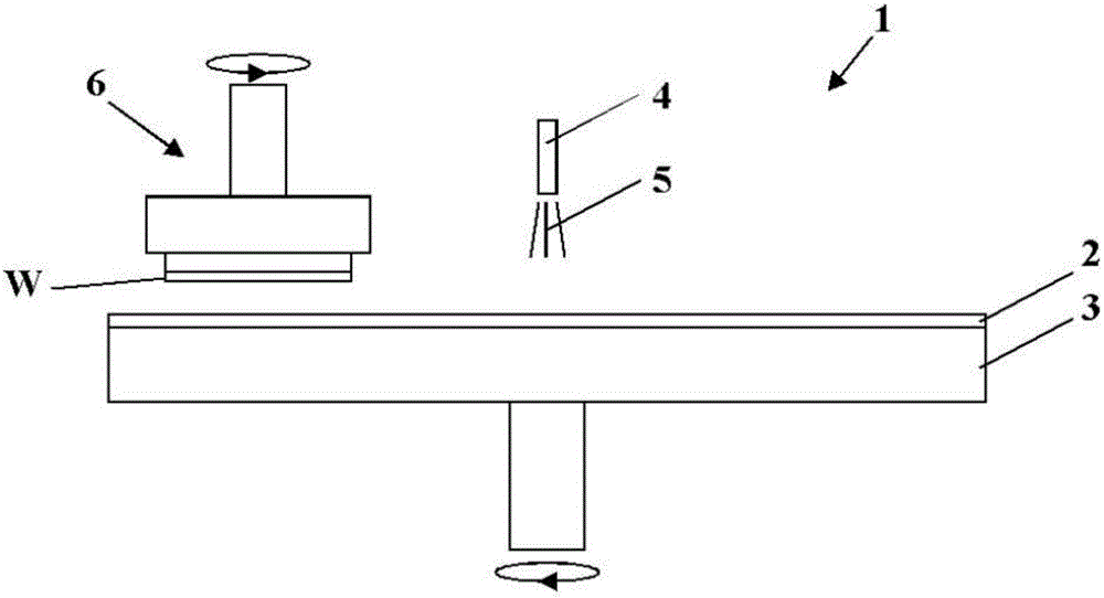 Method for final polishing of silicon wafer, and silicon wafer polished by method