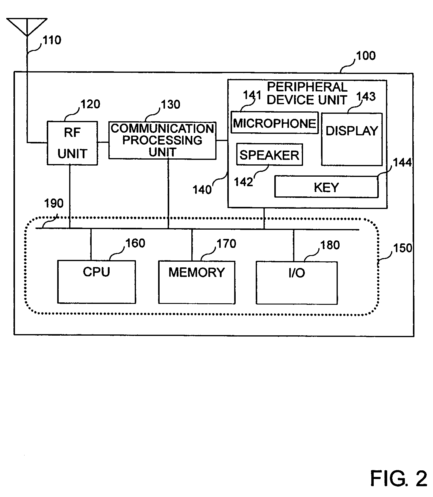 System and method for reducing a no-communication period during hand-off