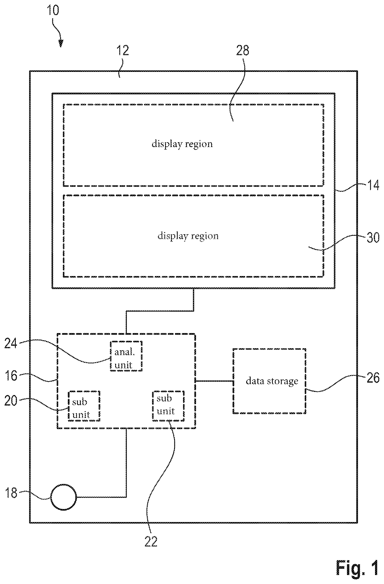 Method for analyzing a signal as well as measurement and analyzing device