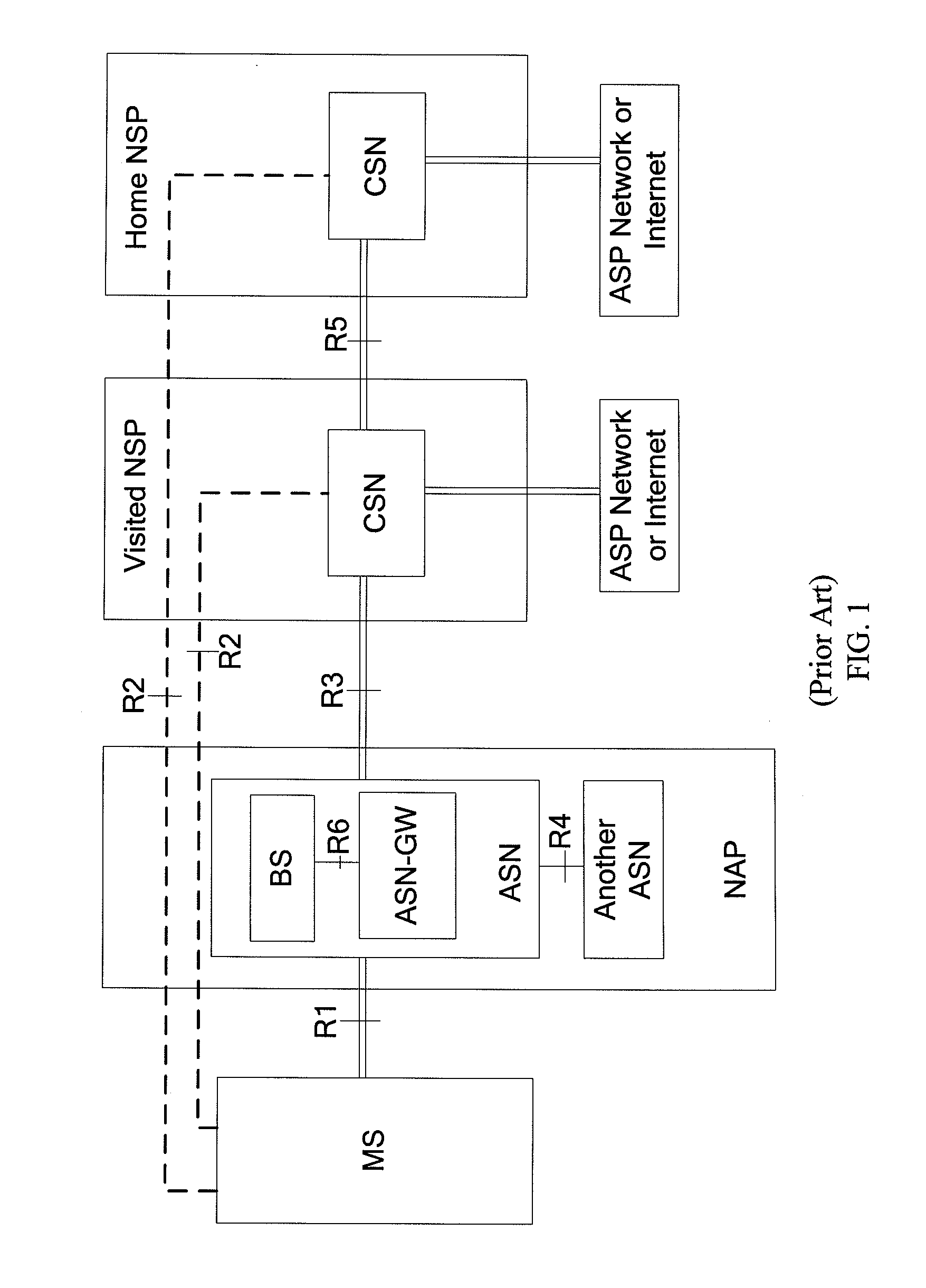 Method for implementing location based services, method for broadcasting geographic location information of base station, and device thereof