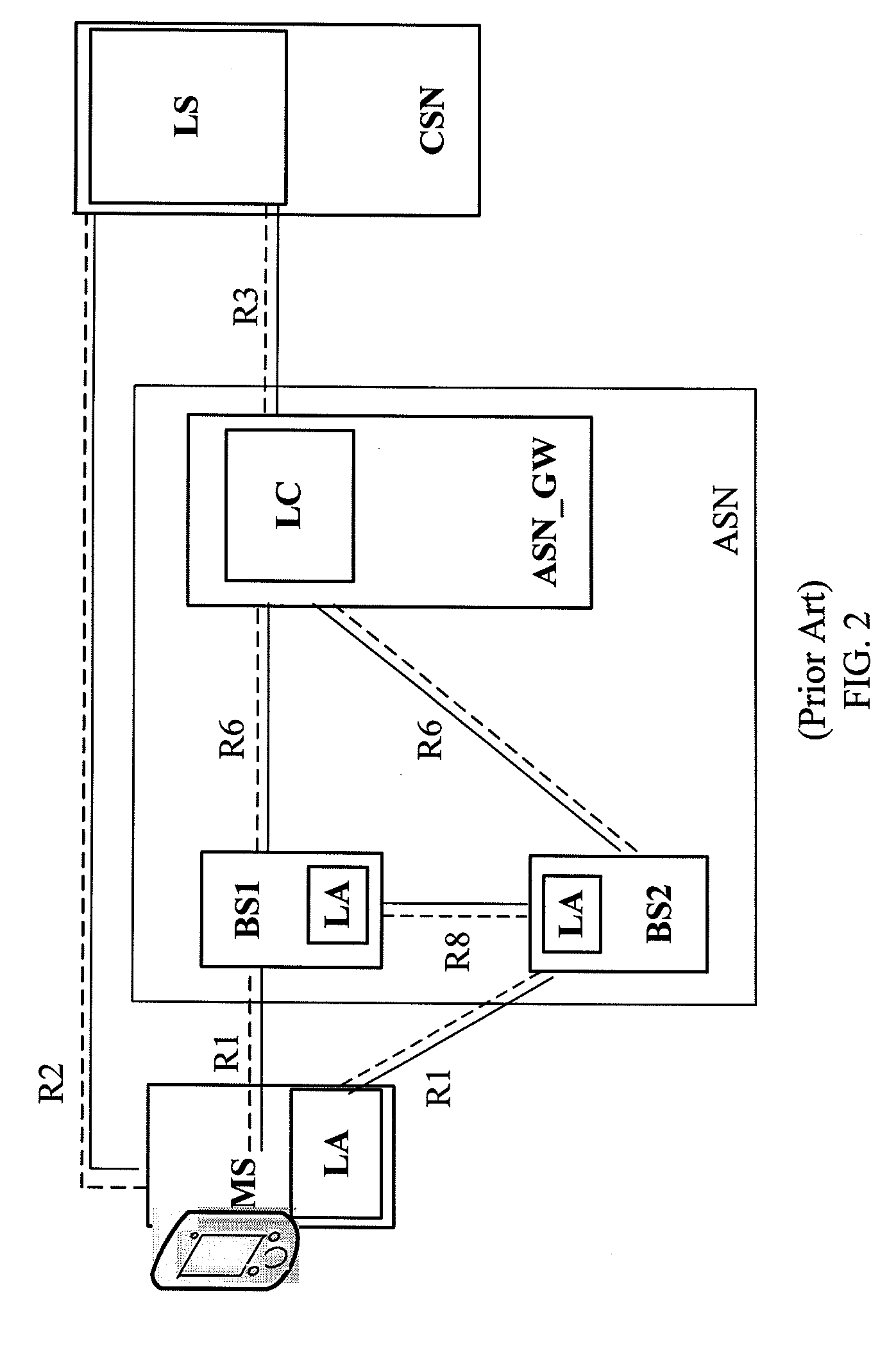 Method for implementing location based services, method for broadcasting geographic location information of base station, and device thereof