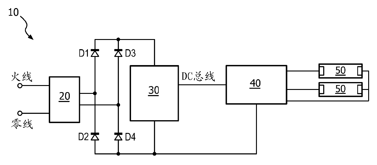 Instant start ballast system