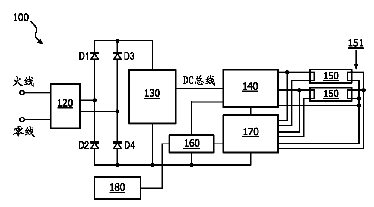 Instant start ballast system