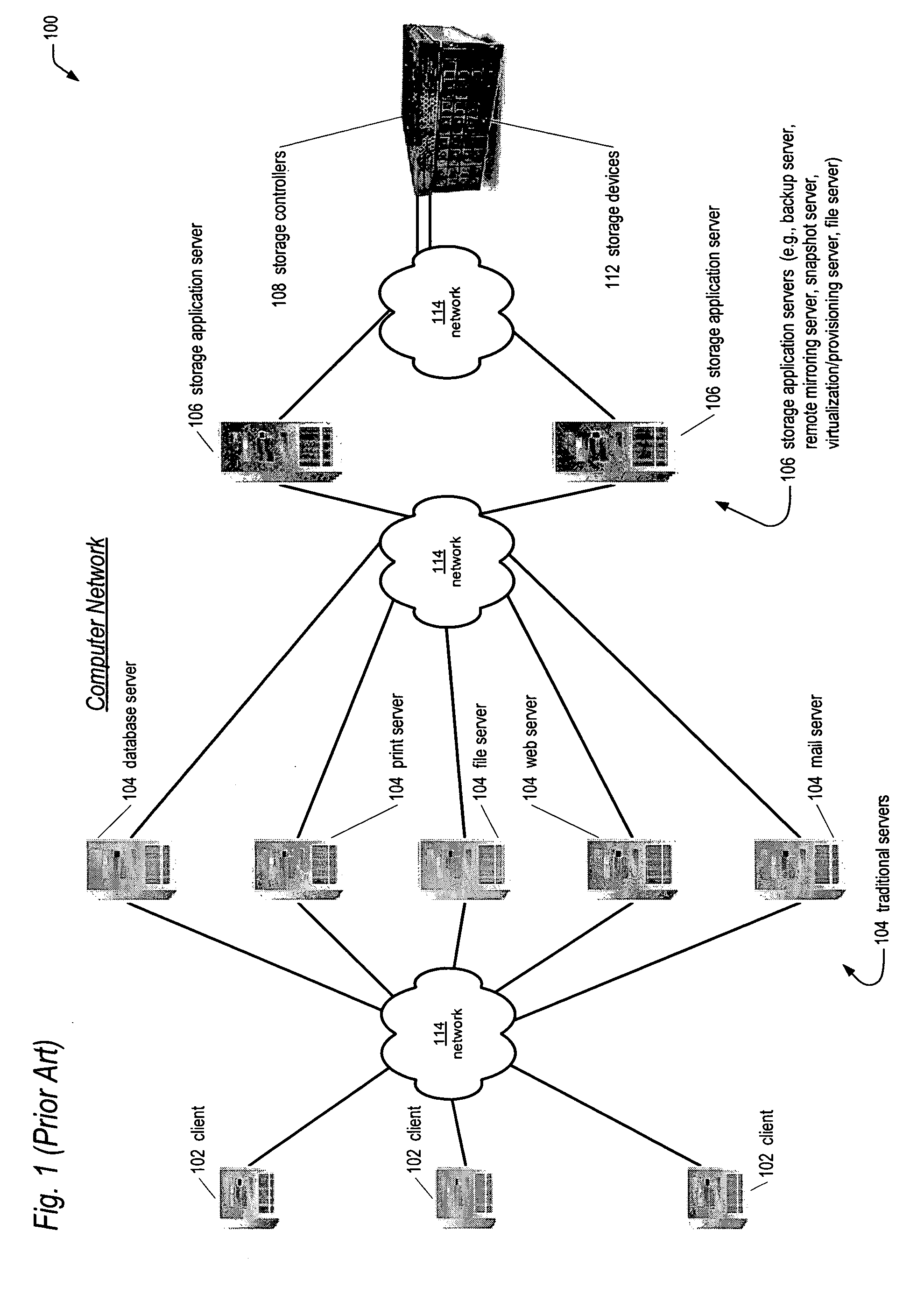 Network storage appliance with an integrated switch