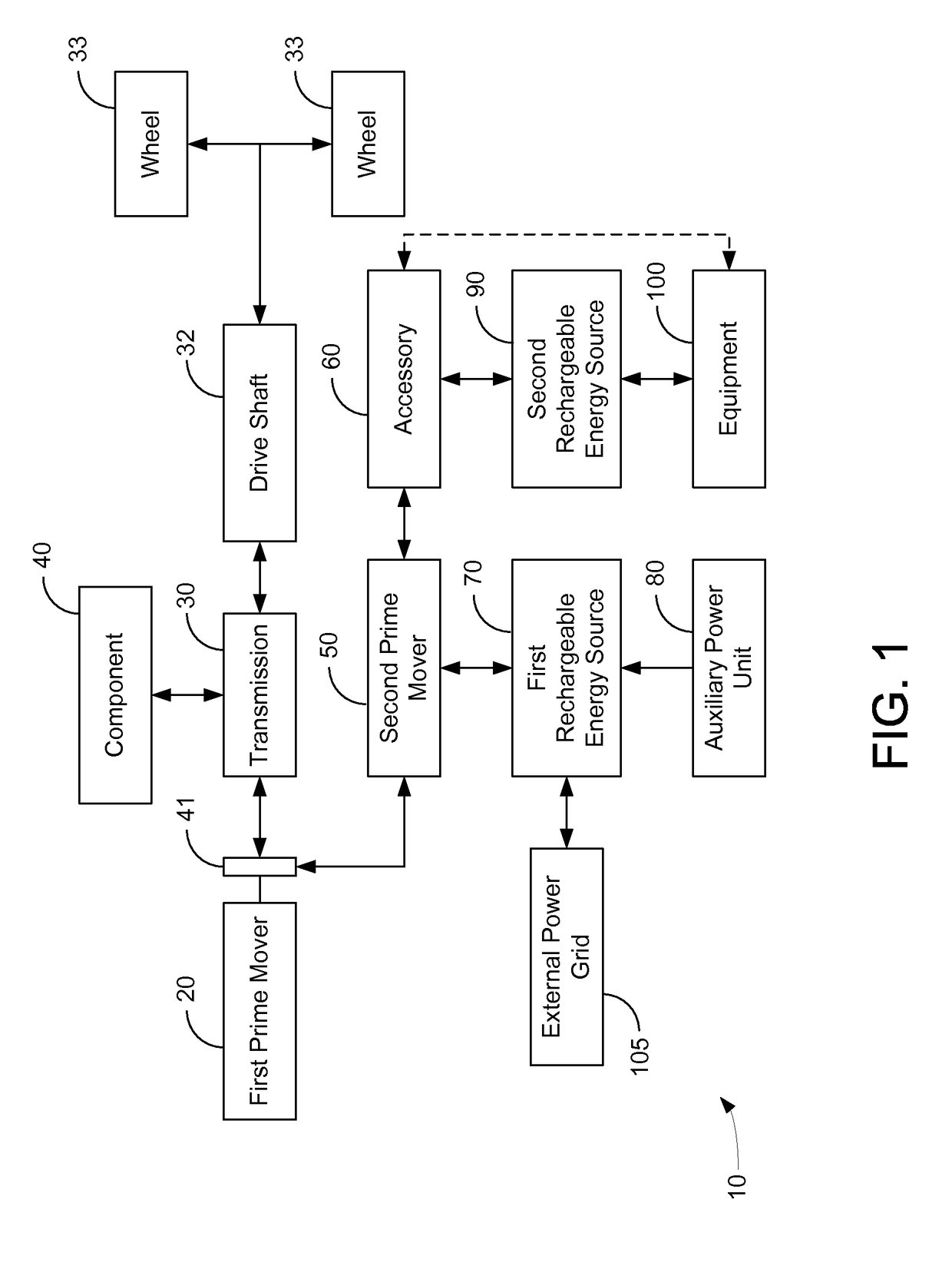 Hybrid vehicle drive system and method for fuel reduction during idle