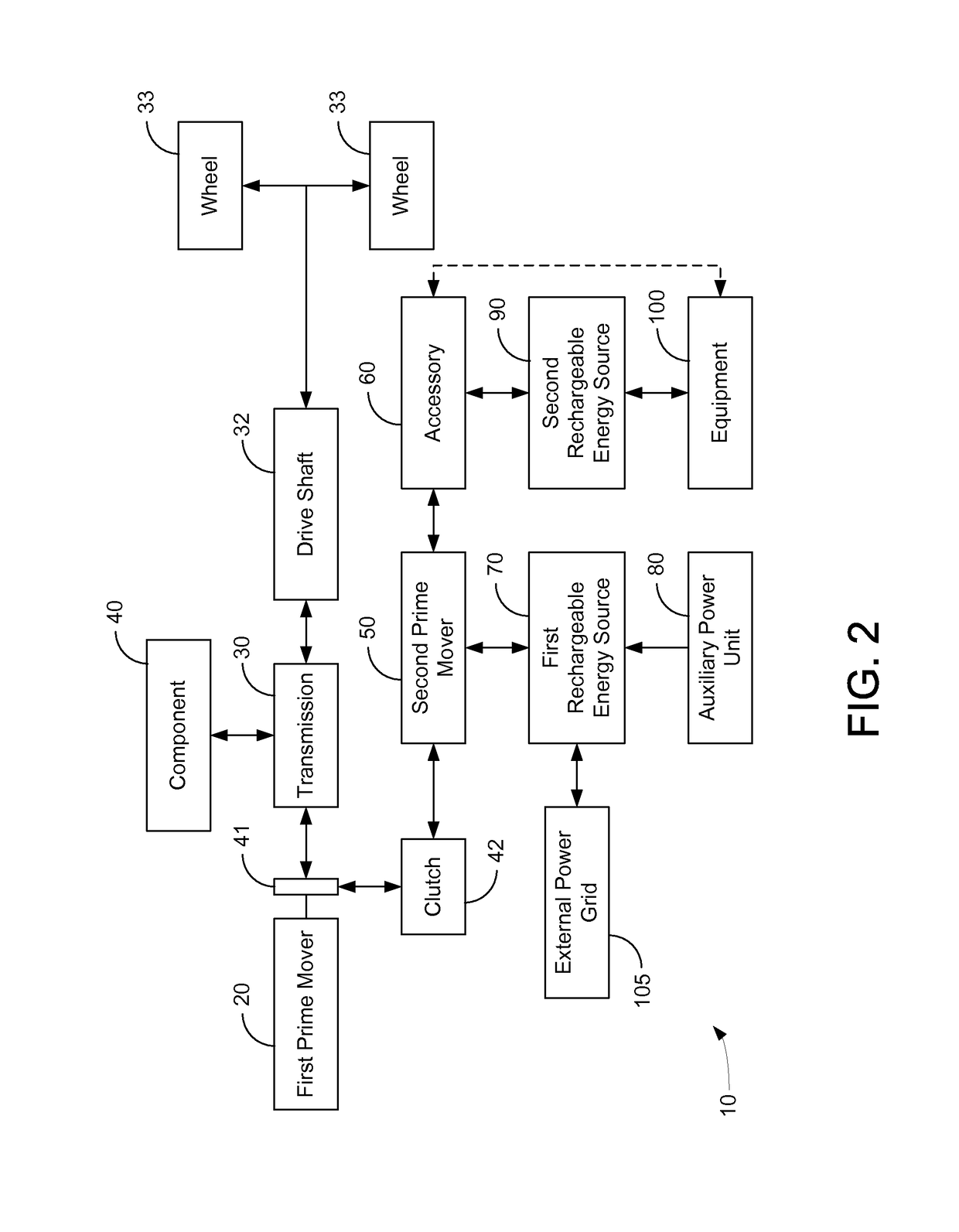 Hybrid vehicle drive system and method for fuel reduction during idle