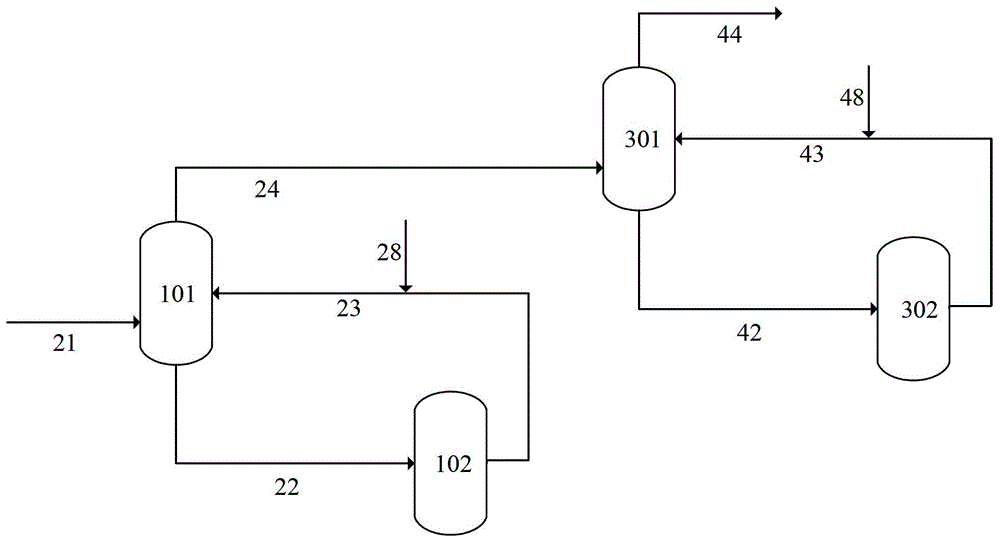 Desulfurization method and device for liquefied petroleum gas