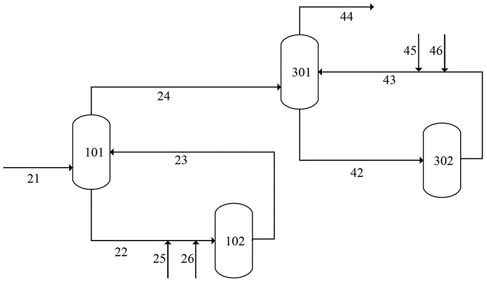 Desulfurization method and device for liquefied petroleum gas