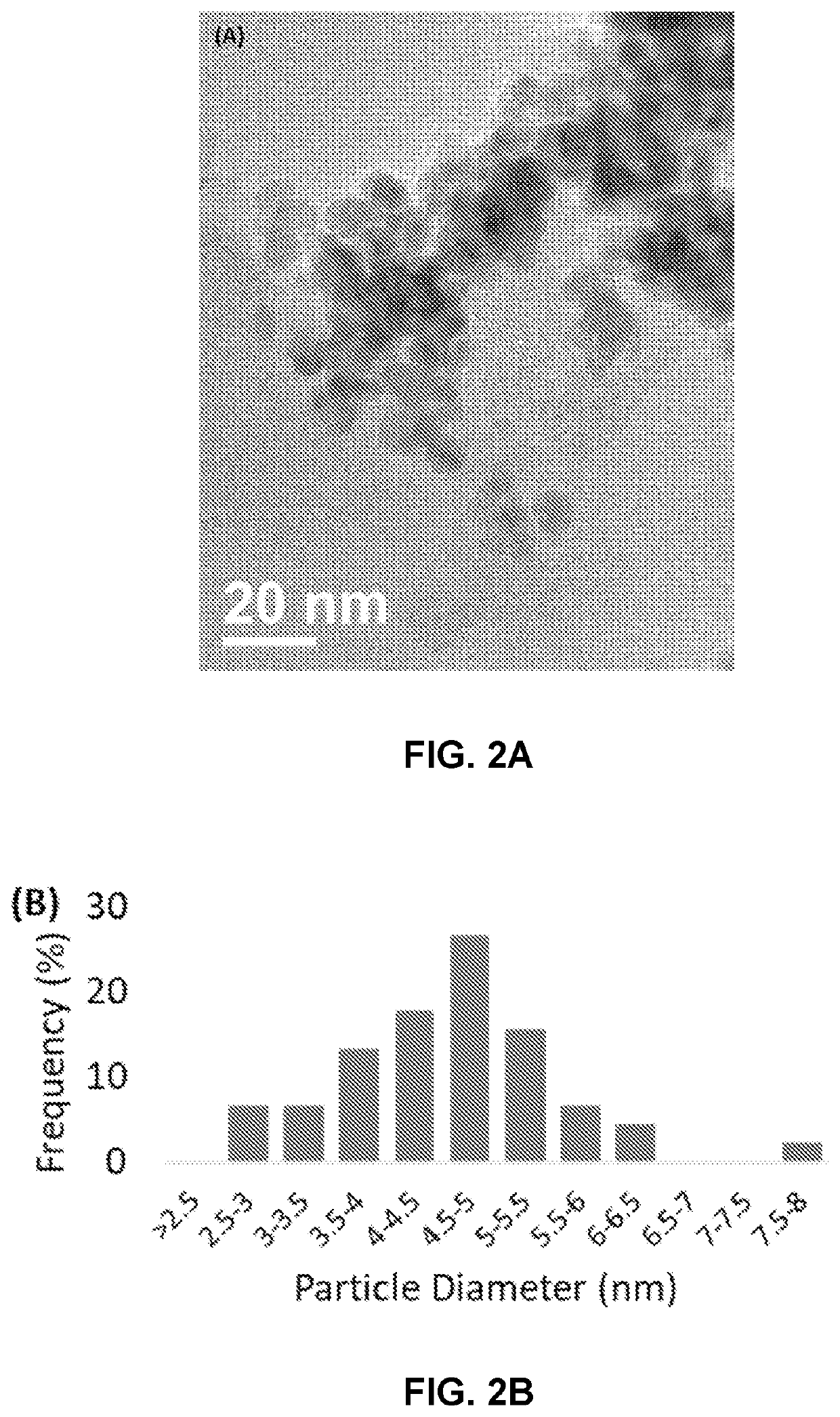 Catalytic hydrogel membrane reactor for treatment of aqueous contaminants