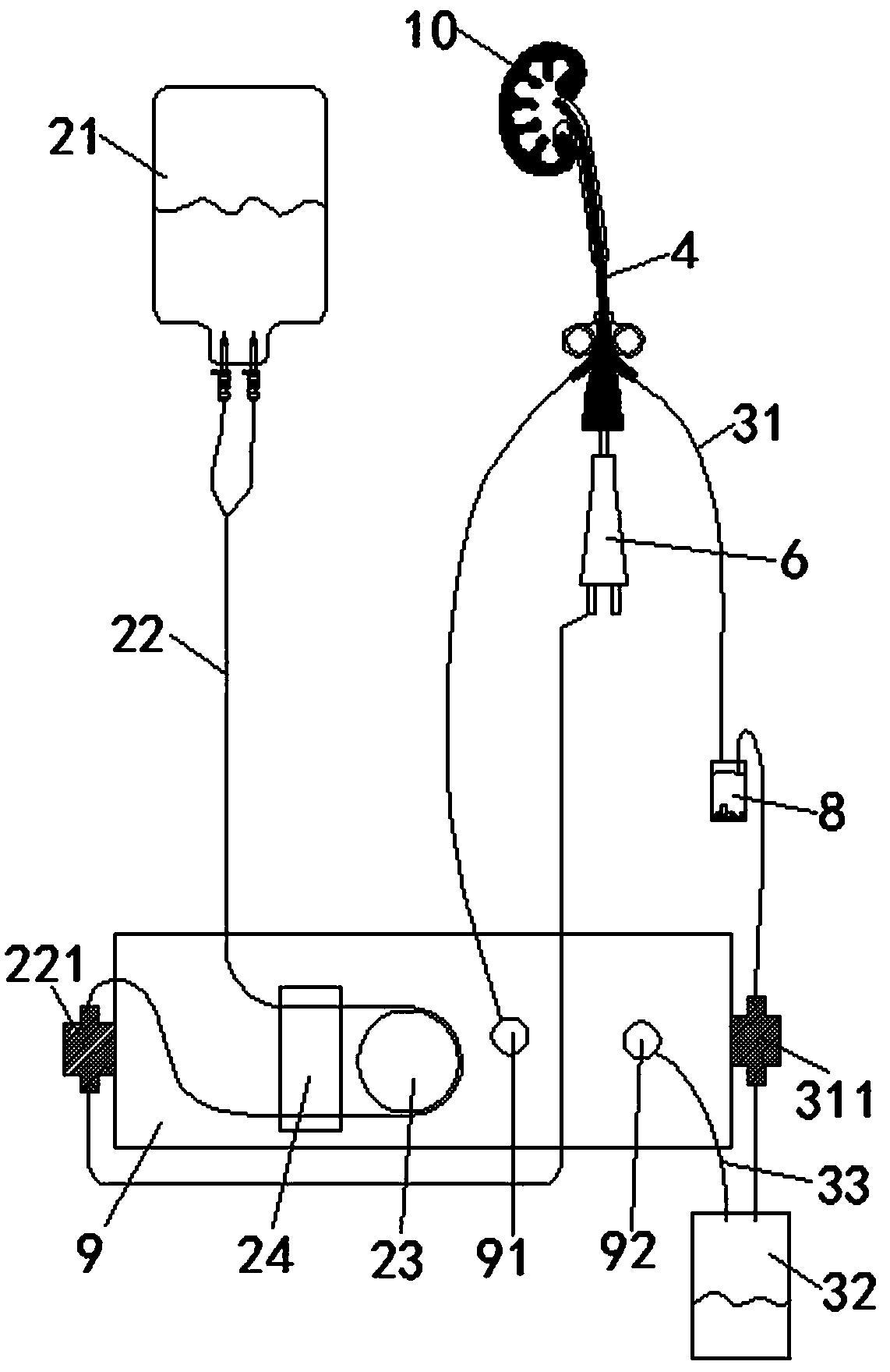 Automatic flow control method for perfusion suction system