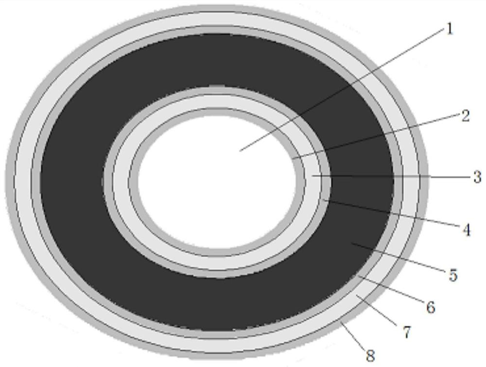 High-flux test reactor irradiation target and method for producing 252Cf by irradiating americium