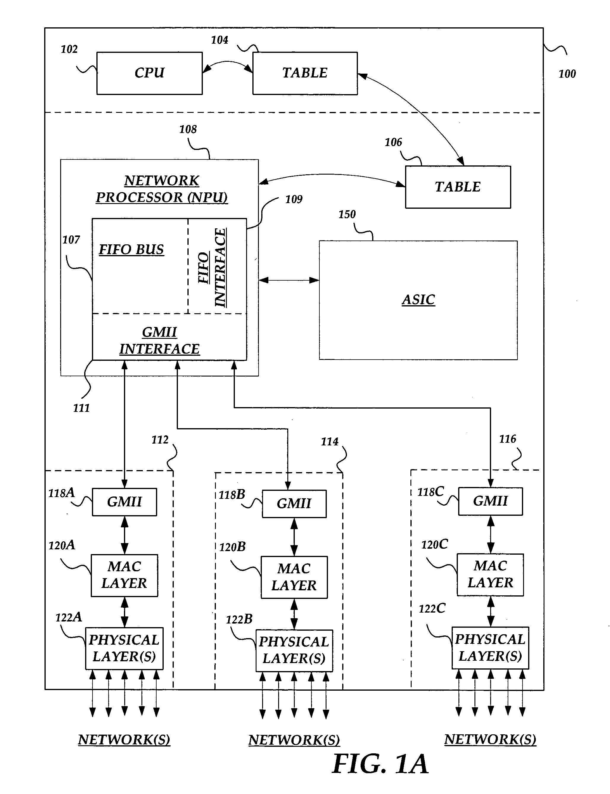 Primary control marker data structure