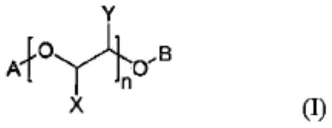 Coating compositions for use with overcoated photoresists