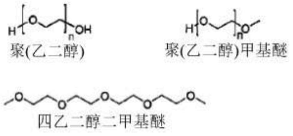 Coating compositions for use with overcoated photoresists