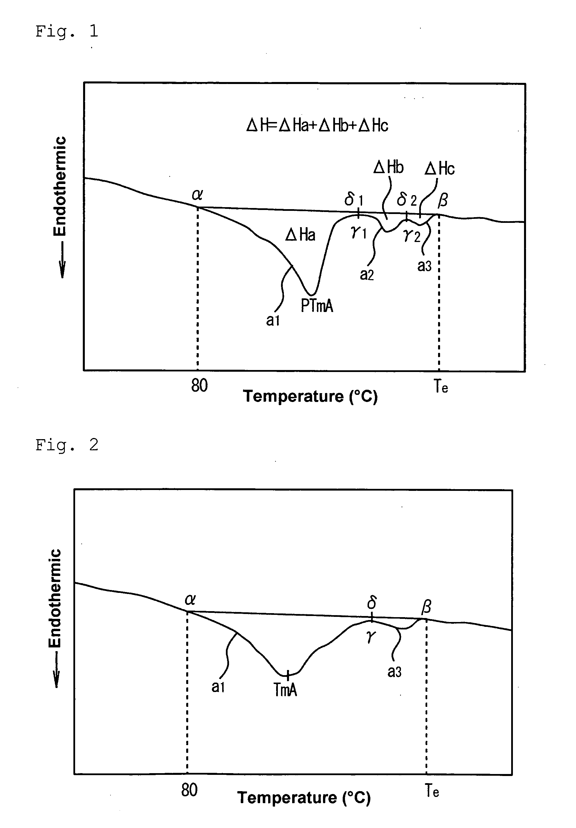 Polypropylene resin foam particle and molding thereof