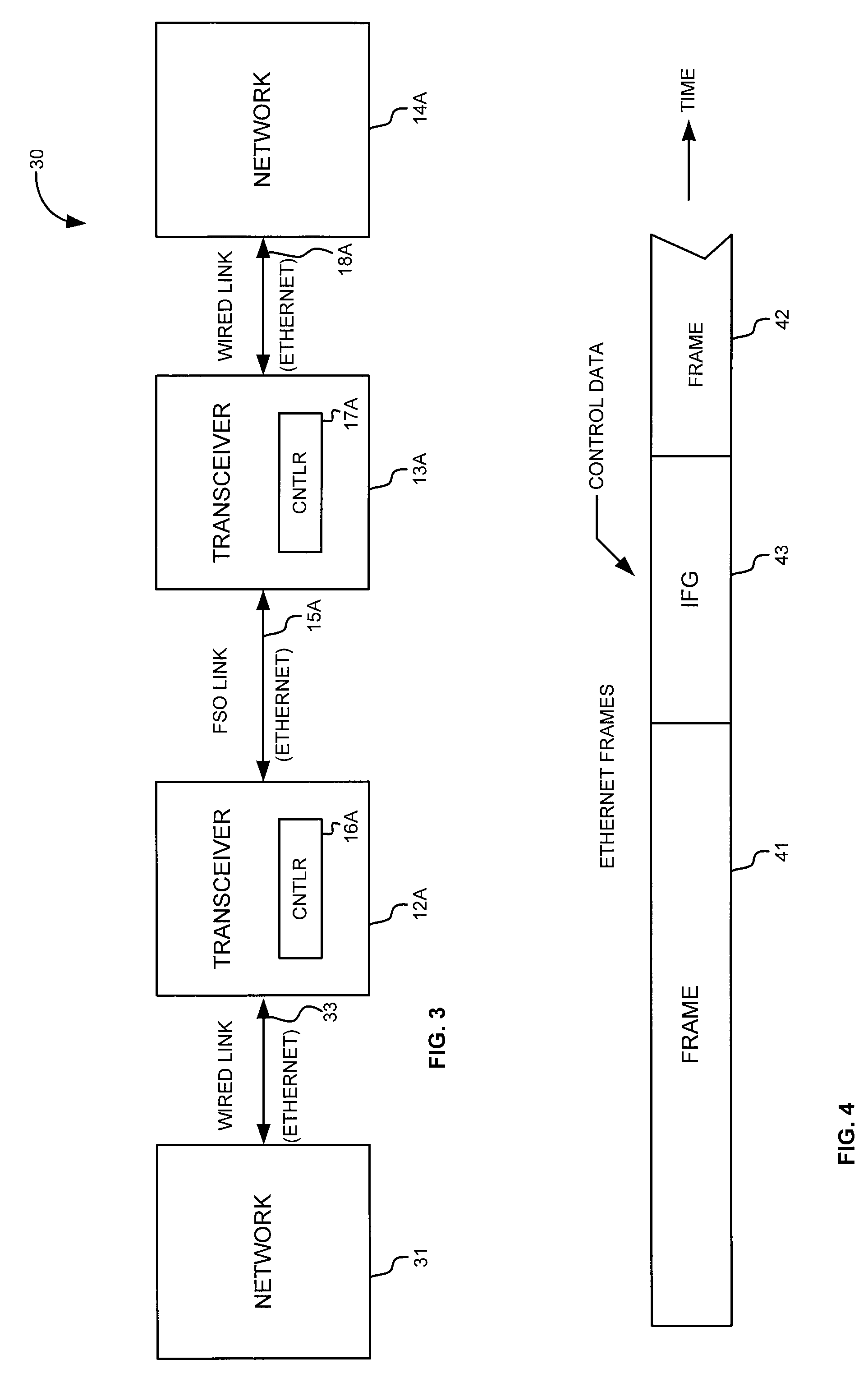 Method and apparatus for communicating control data in an asynchronous communications channel