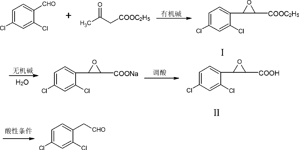 Synthesis method of 2,4-dichlorophenyl acetaldehyde