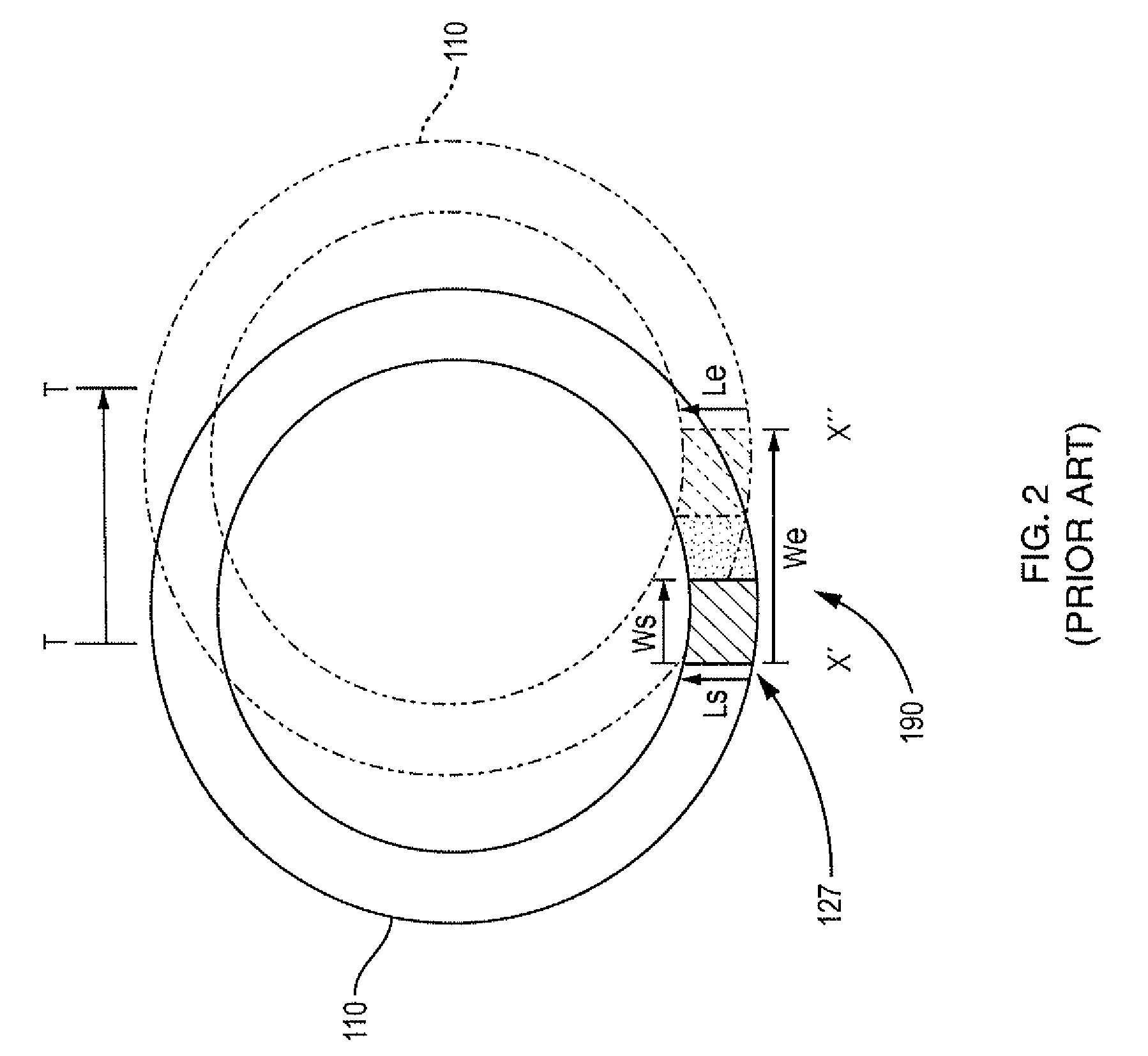 Method and system for controlling X-ray focal spot characteristics for tomosynthesis and mammography imaging