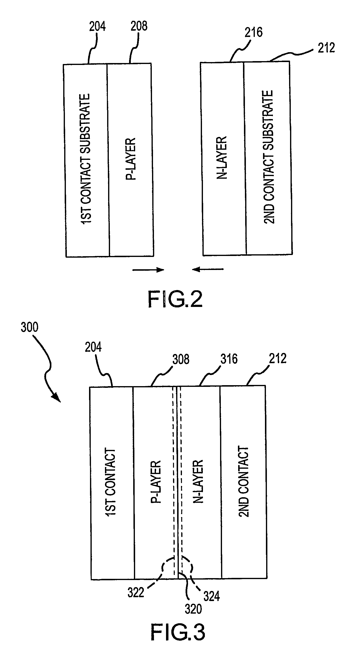 Organic photovoltaic cells with an electric field integrally-formed at the heterojunction interface