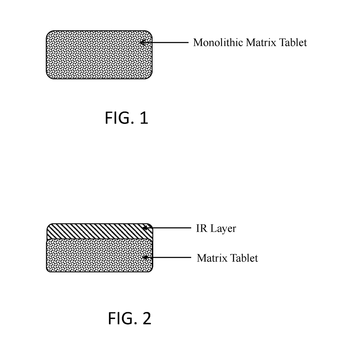 Oral pharmaceutical composition of methylergonovine and methods of use thereof