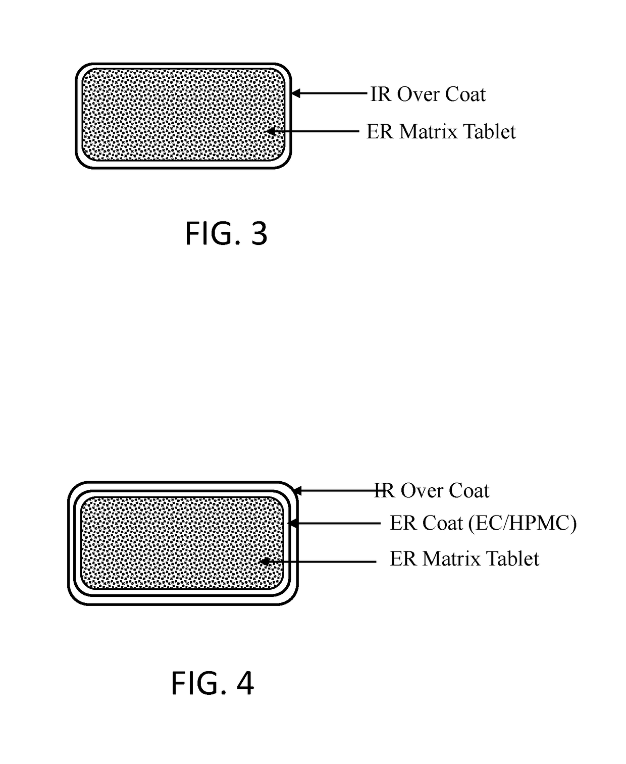 Oral pharmaceutical composition of methylergonovine and methods of use thereof