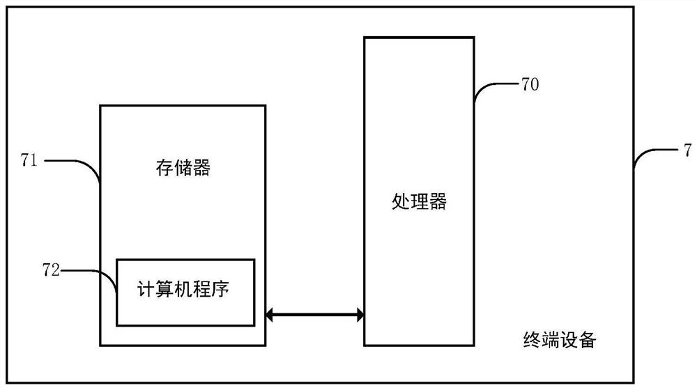 Setting method for collaborative optimization of desulfurization system and dust removal system of thermal power generating unit