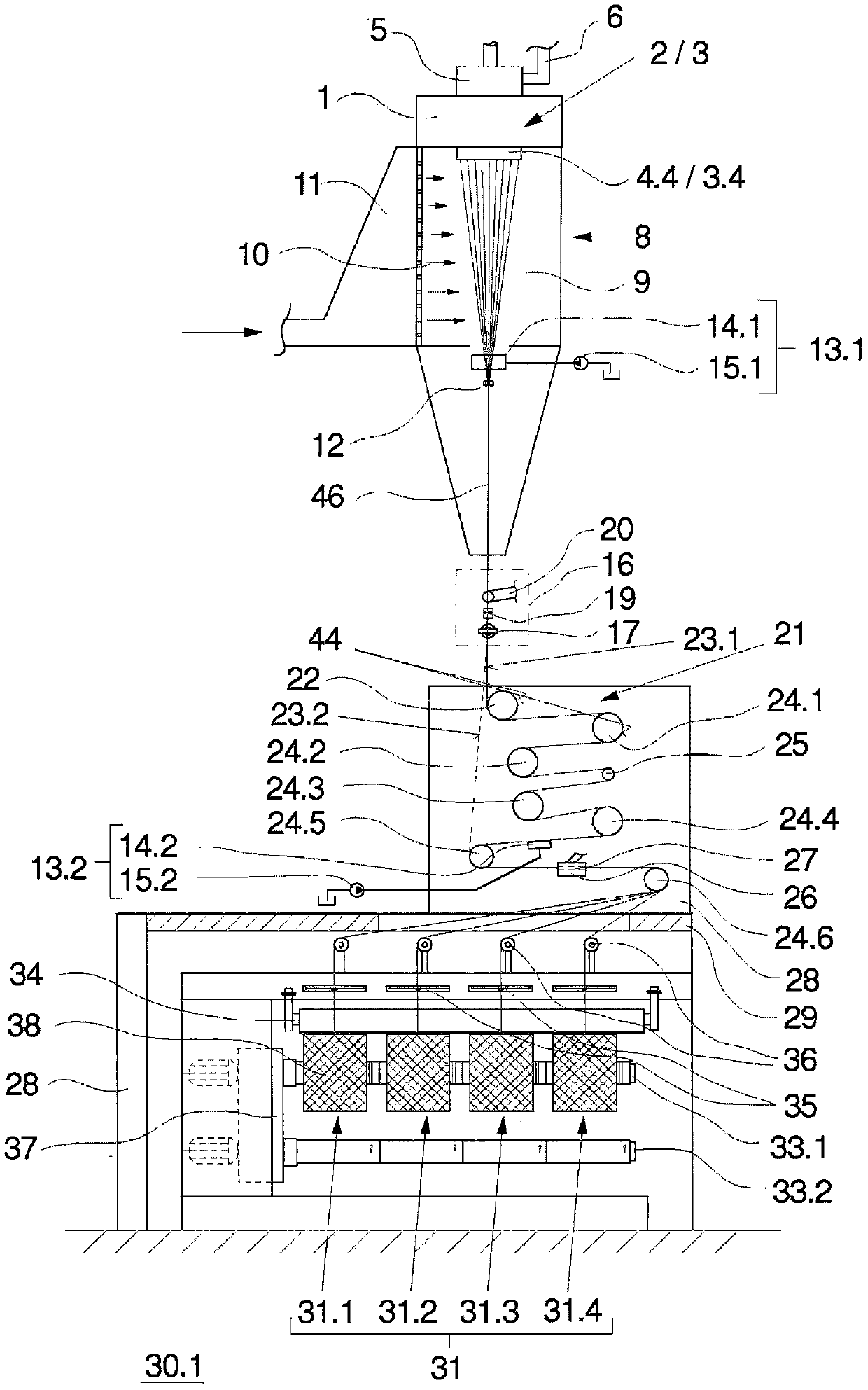 Plant for the production of multiple synthesis lines