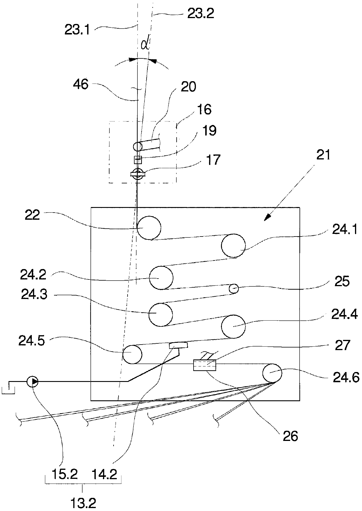 Plant for the production of multiple synthesis lines