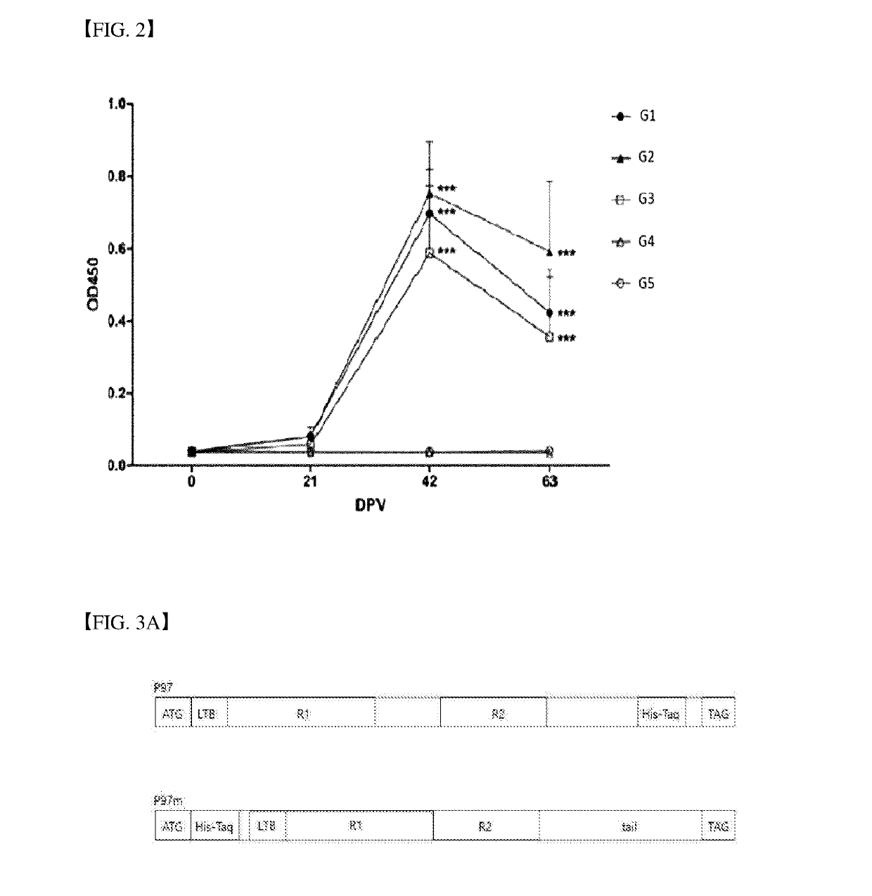 Vaccine Composition Comprising Recombinant Protein for Preventing Swine Mycoplasma Infection