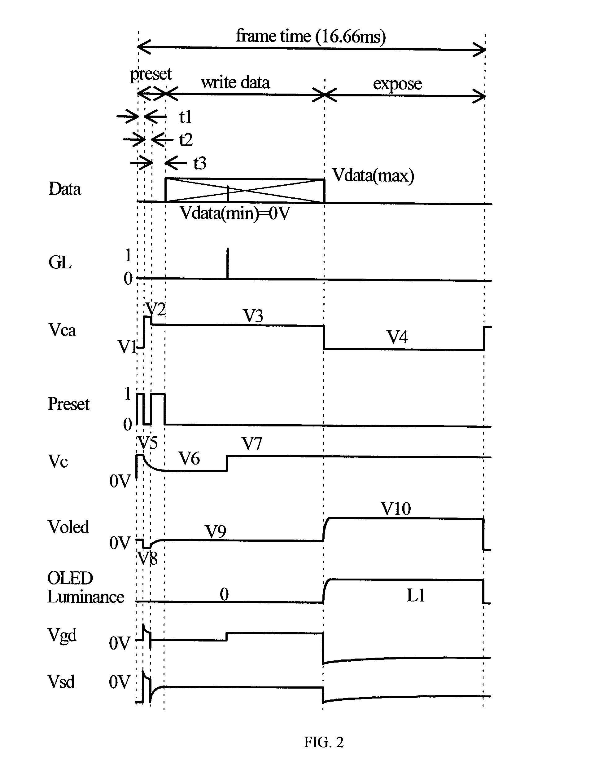 Data voltage current drive amoled pixel circuit