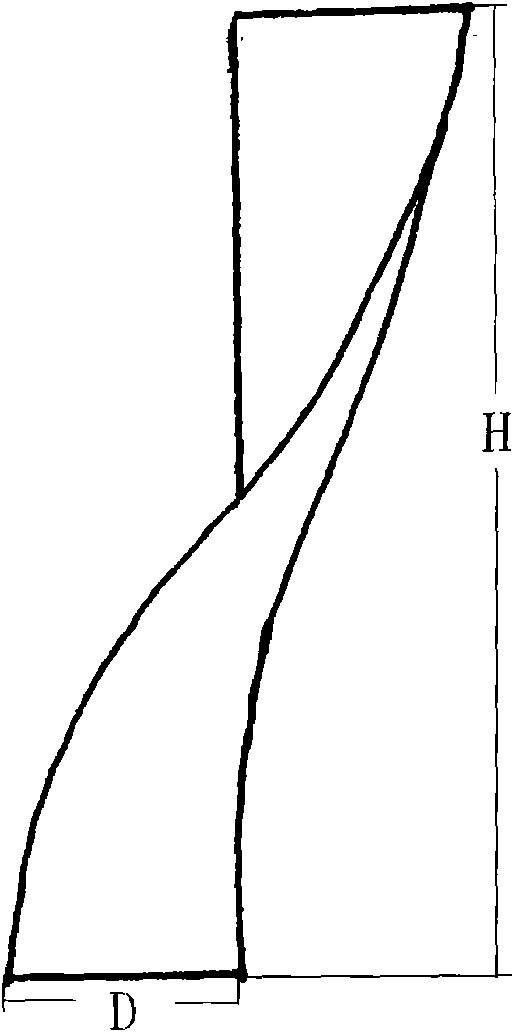 Light energy and wind energy complementary illumination device on vertical shaft