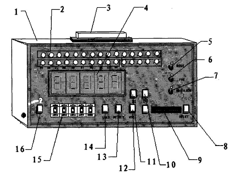 Analog test device of laser ranger