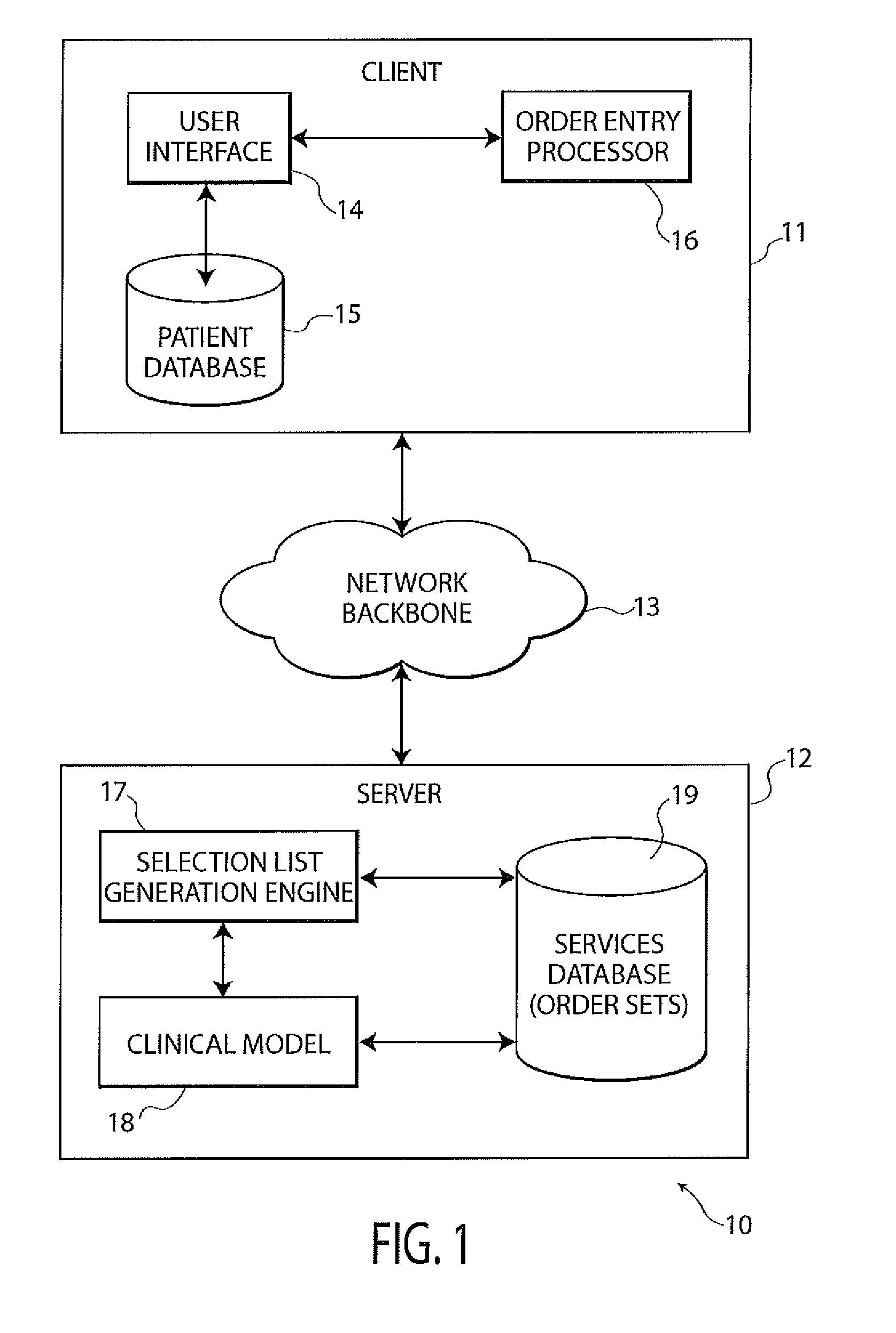 System and Method for Ordering Patient Specific Healthcare Services