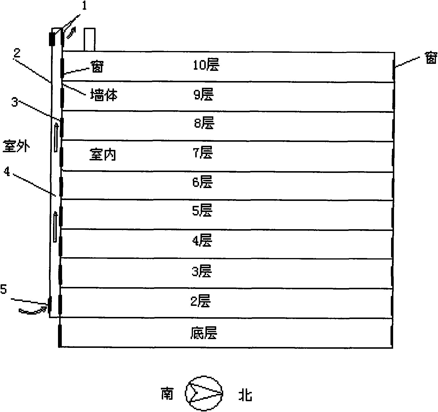 Photovoltaic dual-layer leather enclosure structure