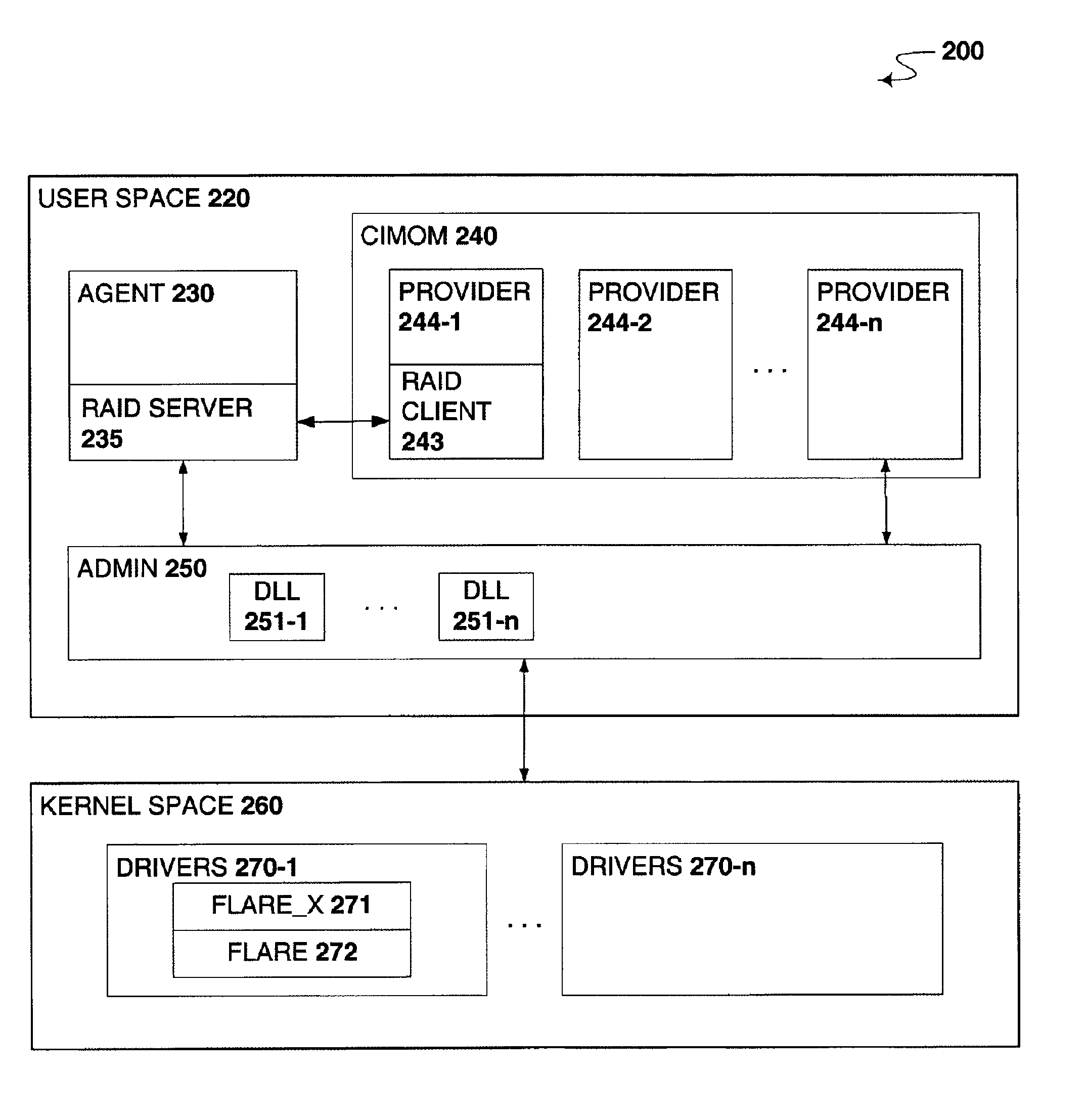 Methods and systems for improved virtual data storage management
