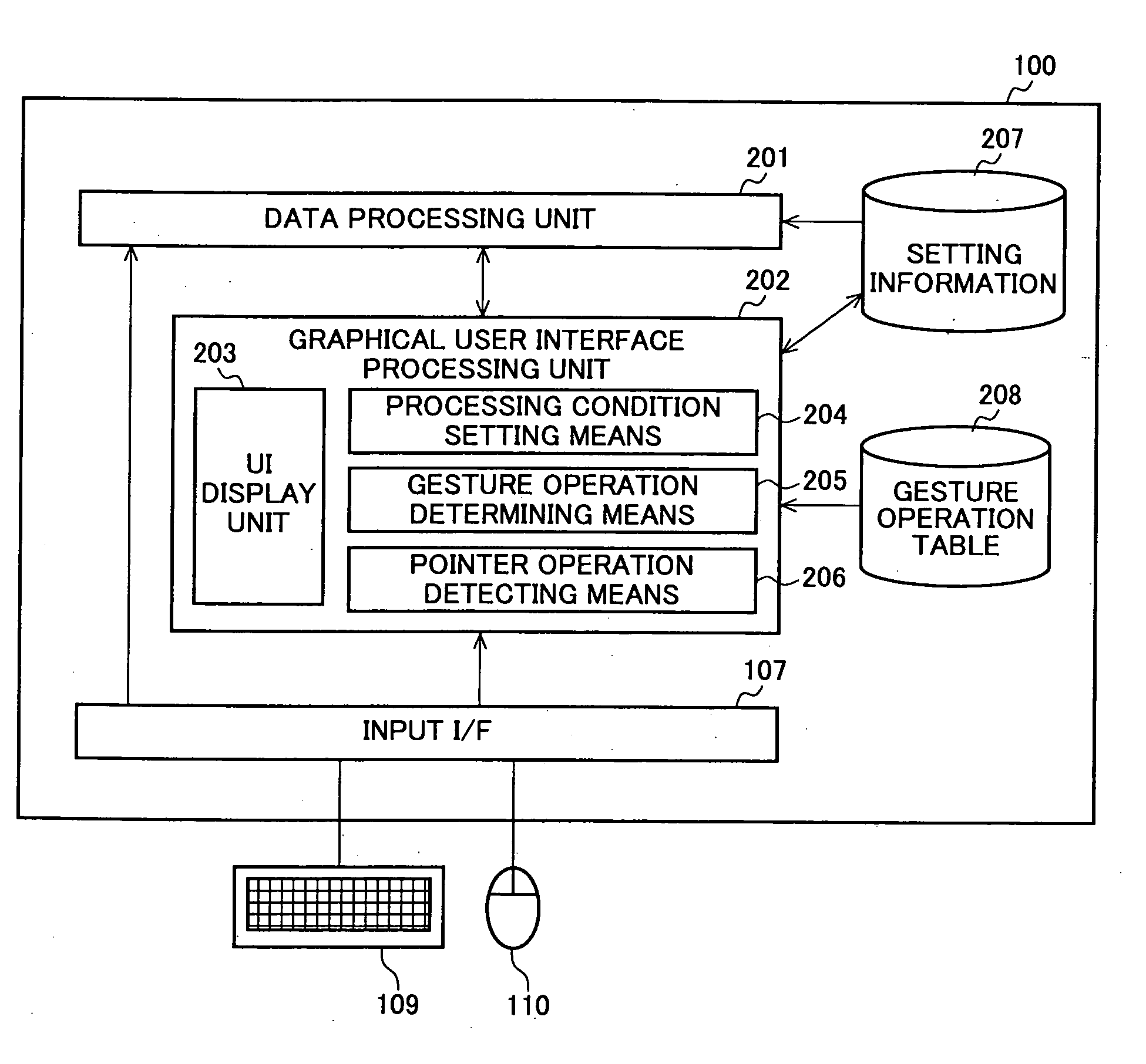 Information processing system, and program and recording medium implementing functions of the system