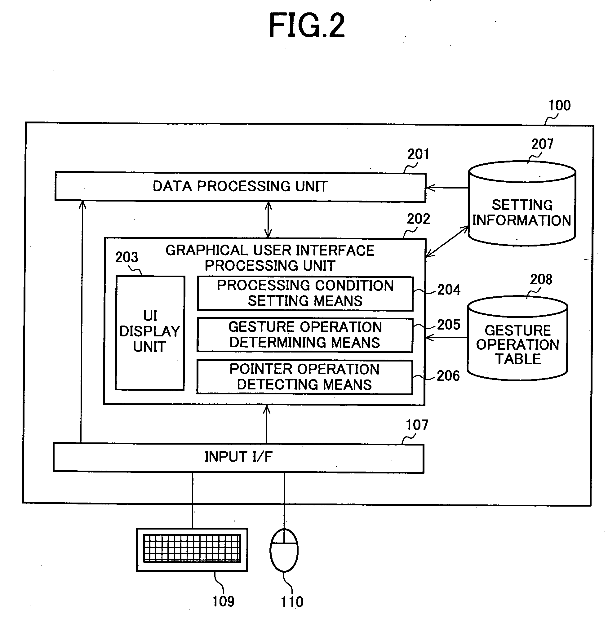 Information processing system, and program and recording medium implementing functions of the system