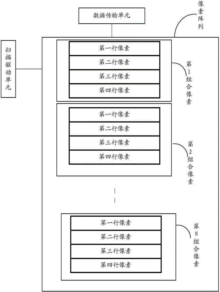 3D display device and display method thereof