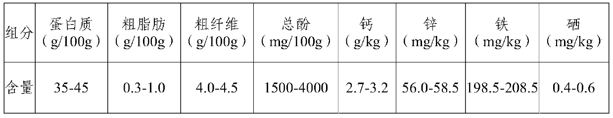 Whole degreased walnut powder and its preparation method and application