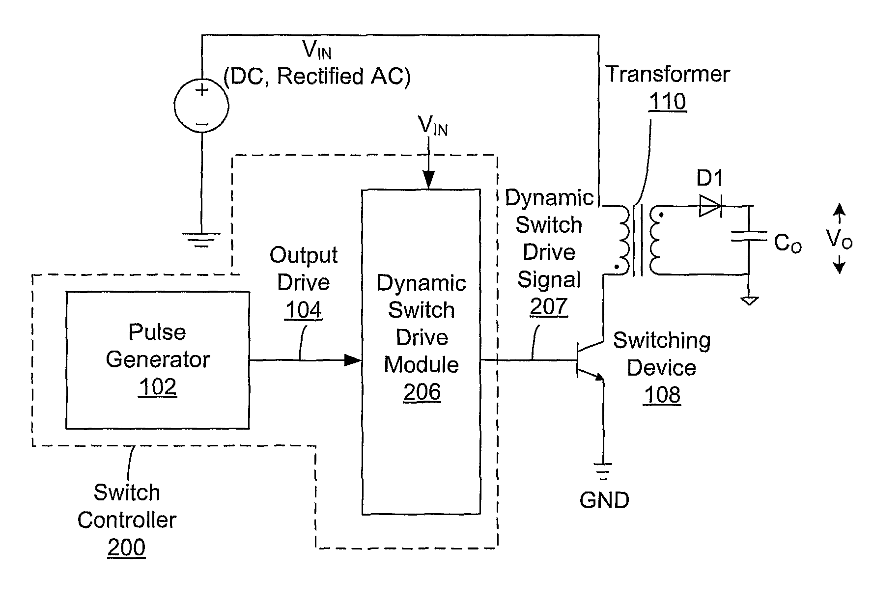 Dynamic drive of switching transistor of switching power converter