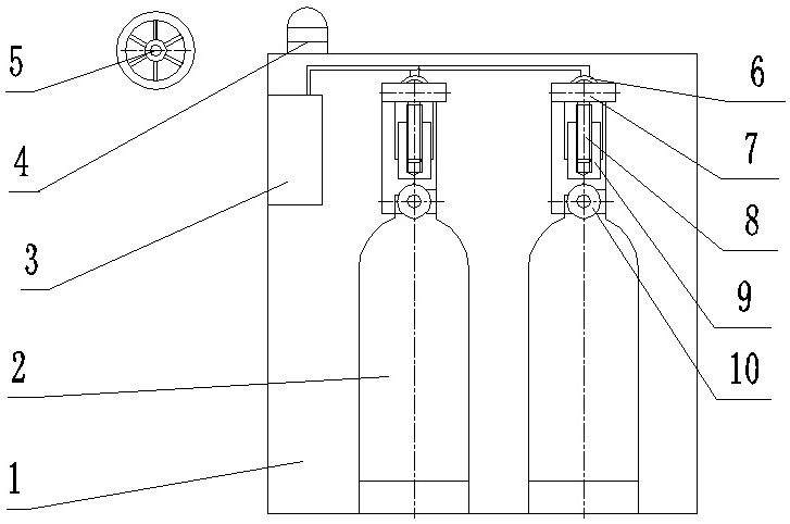 Intelligent fire-fighting box for special space