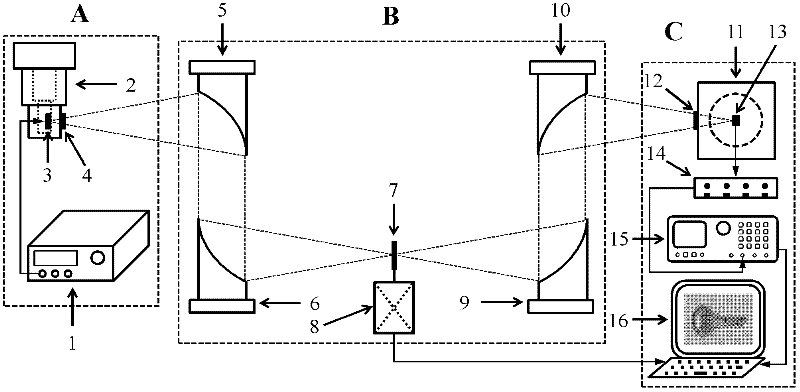 Transmission imaging device and method based on tera-hertz quantum device