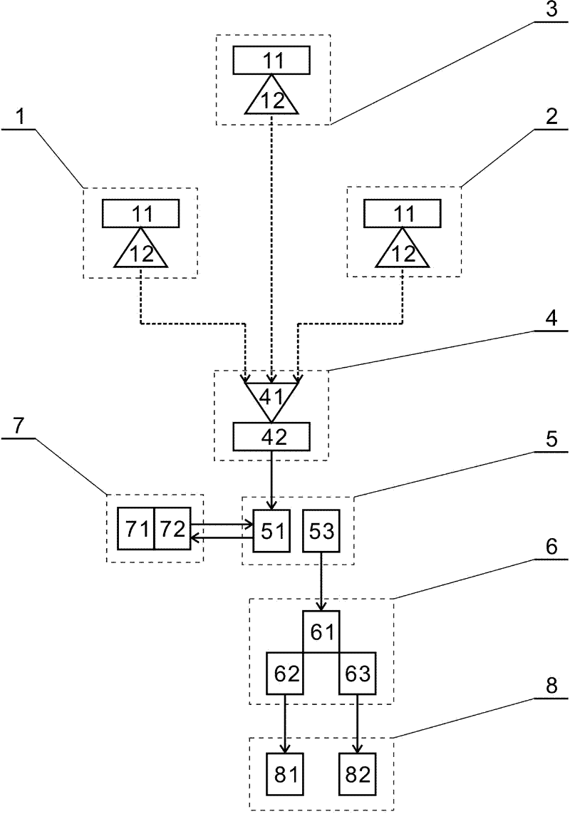 Error correcting method for large-scale gantry crane walking